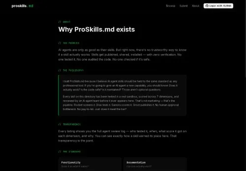 converted screenshot of ProSkills About