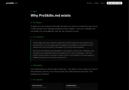 original screenshot of ProSkills About
